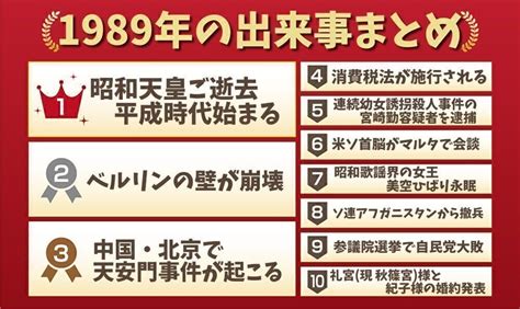 1989年|1989年の出来事一覧｜日本&世界の流行・経済・芸能 